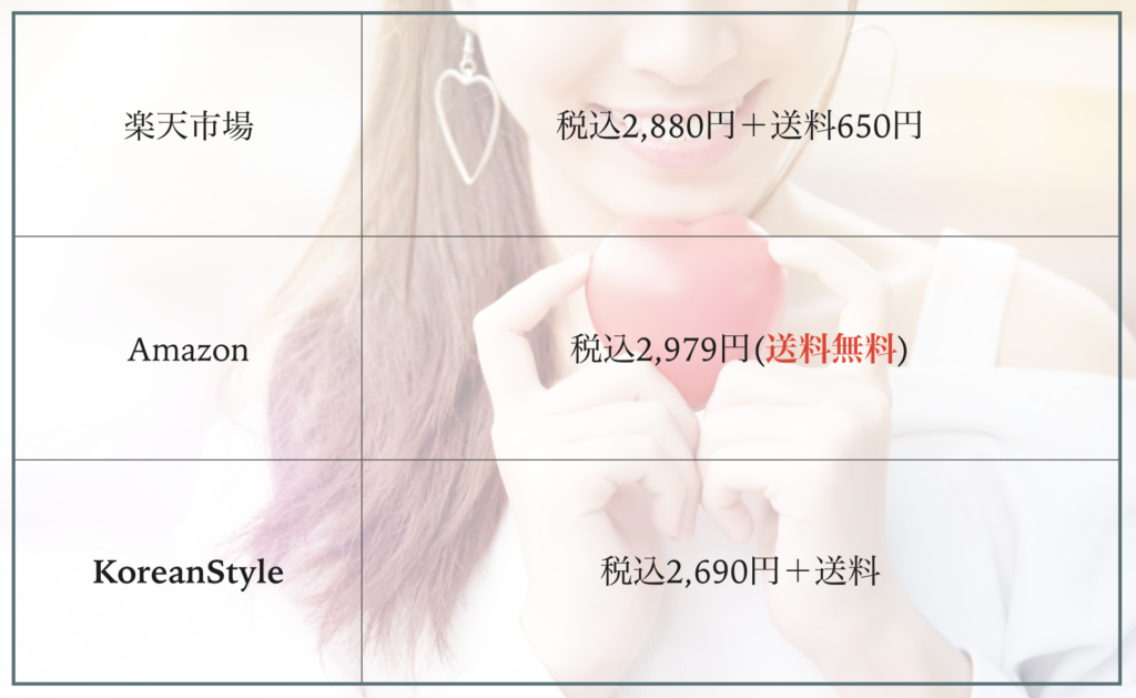 グーダルビタcセラムの値段と最安値を楽天・Amazon・スタイルコリアンで比較！